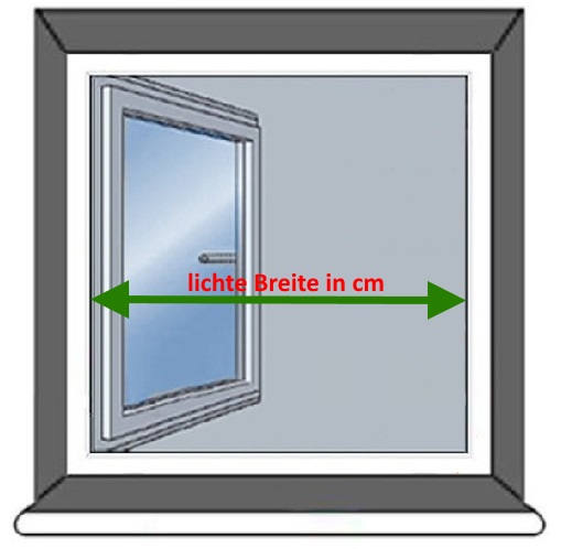Katzenbalkon - fensterkäfig